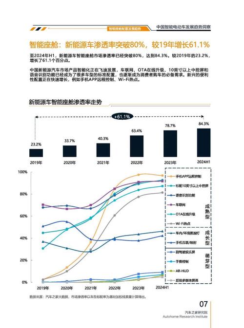 东莞南城区裕迅泽企业管理咨询起亚对未来市场的预测，名爵汽车品牌文化的传播